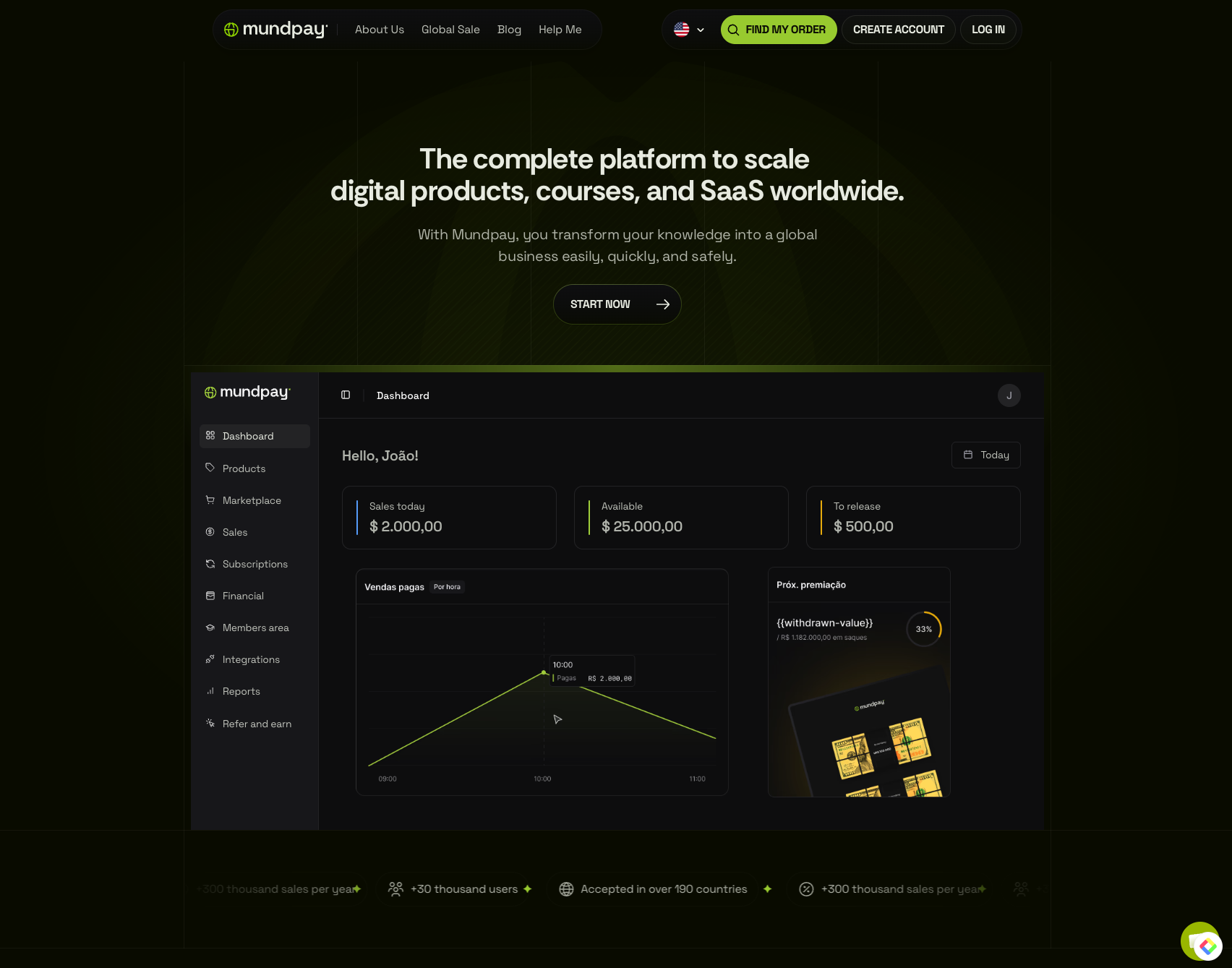 Site Mundpay